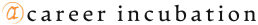Job Portal at Career Incubation